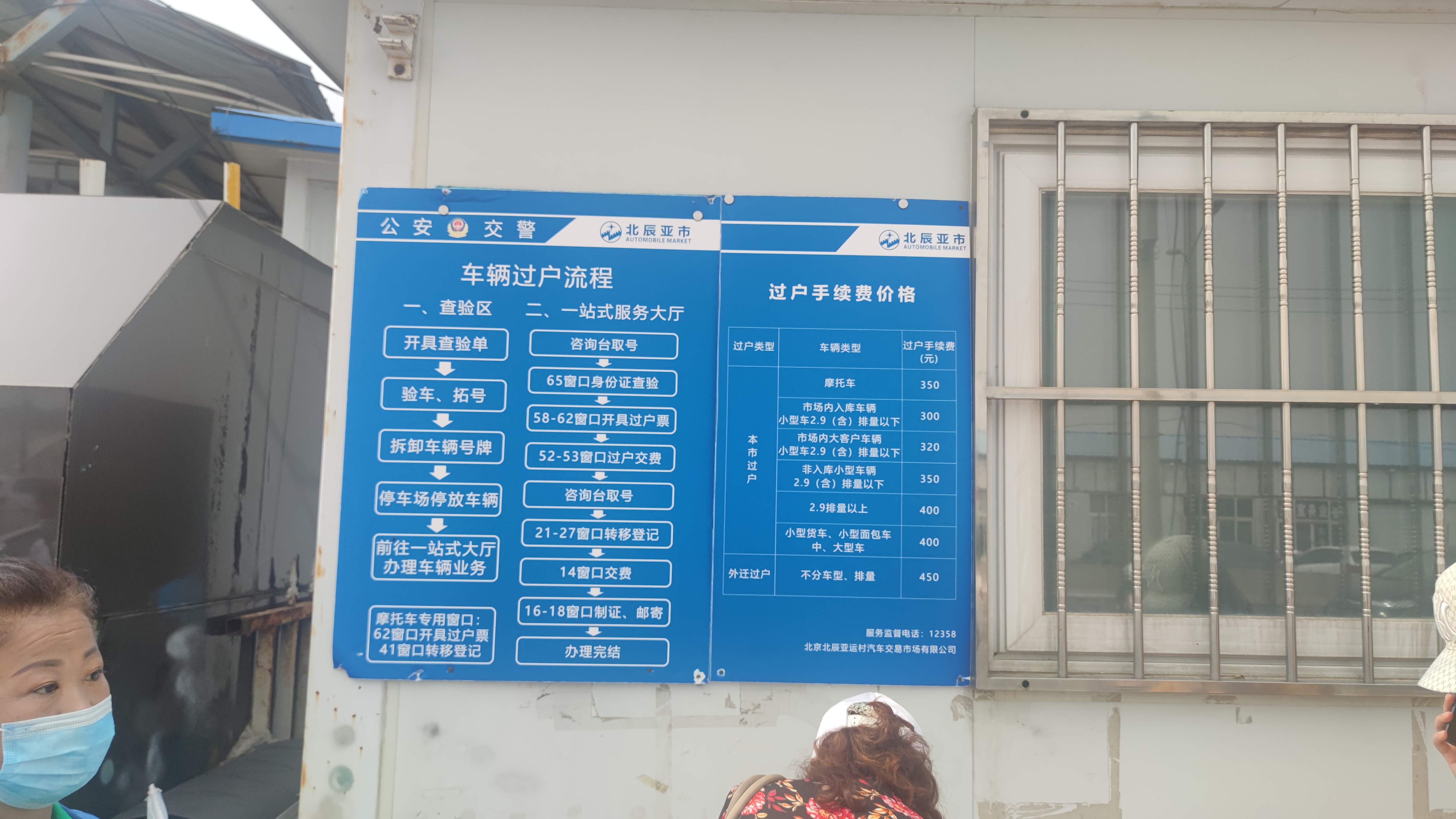 过户流程及手续费